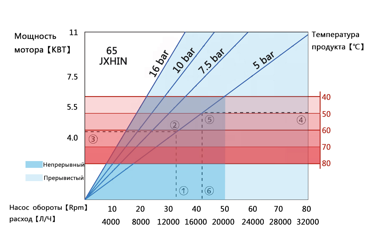 1493214095509245.jpg JX65參數(shù).jpg